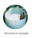 piscina-otto-profondità-120-150-acciaio-liner-azzurro-sabbia-interrata-fuoriterra-giardino-acqua-estate-gre-intex-bestway